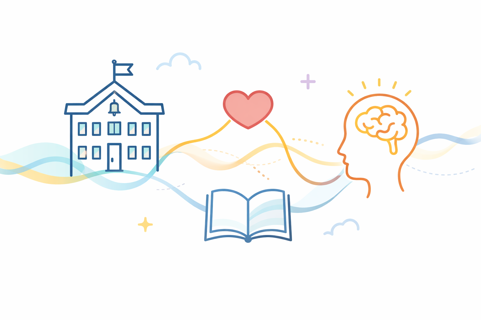 Teenagers, education and emotional wellbeing